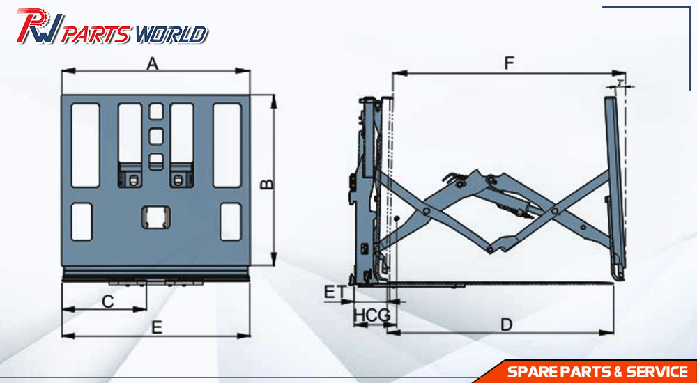 Cấu tạo bộ Push Pull