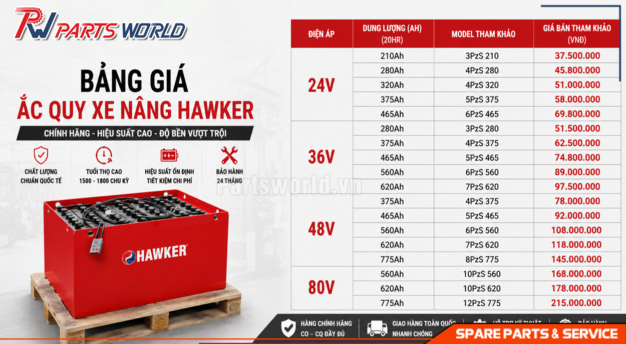 Ắc quy xe nâng Hawker 31 Bảng giá ắc quy xe nâng Hawker