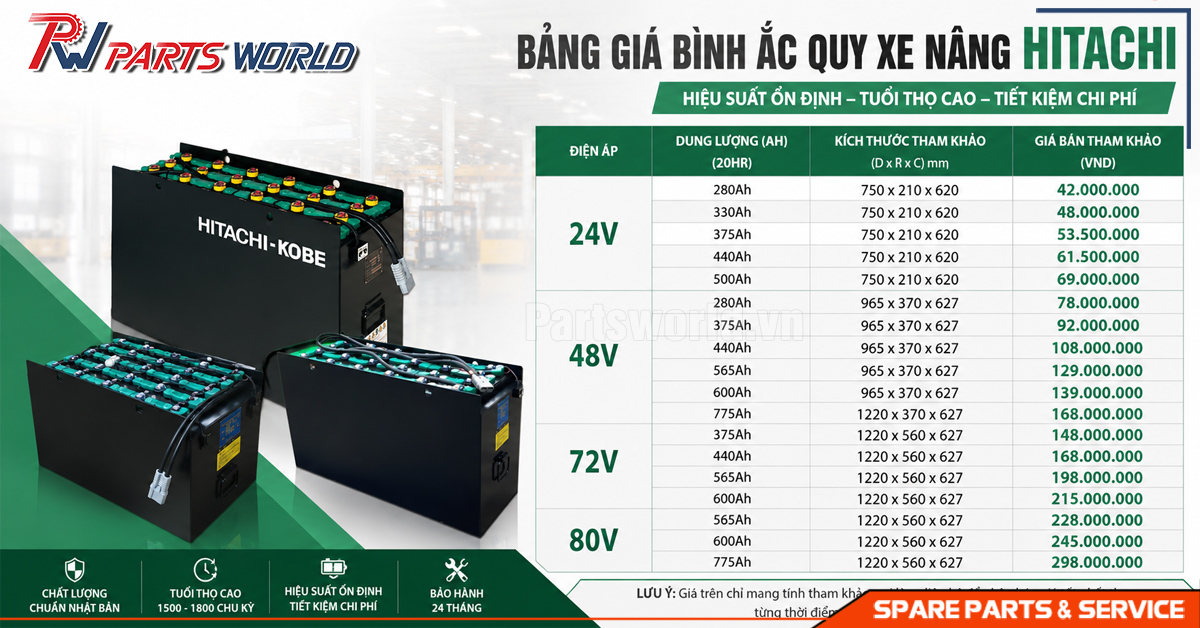 Bảng giá ắc quy xe nâng Hitachi