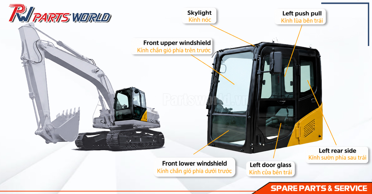 Vị trí kính máy xúc đào
