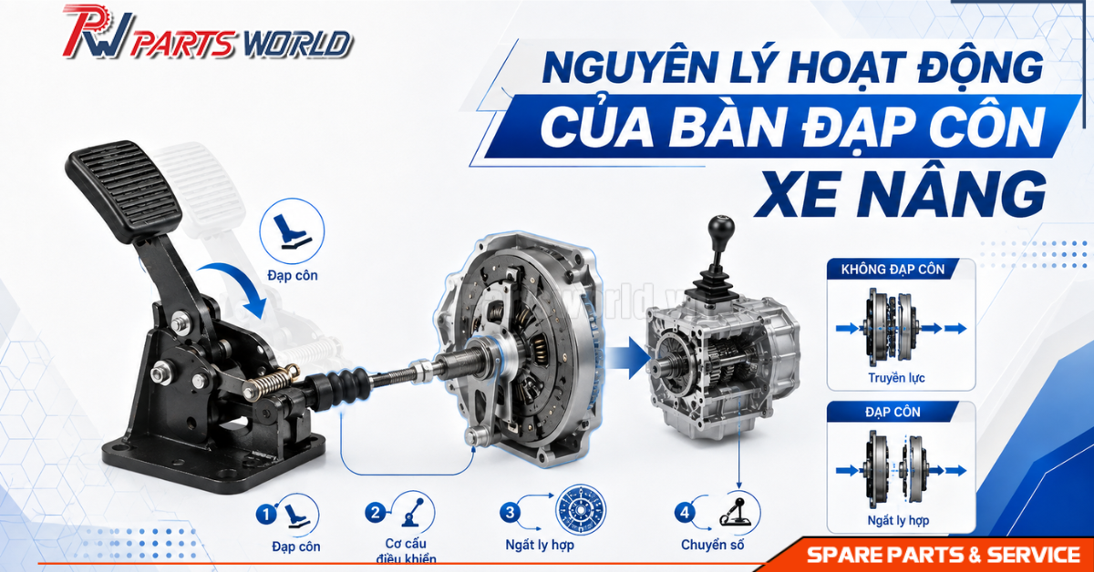 Nguyên lý hoạt động của bàn đạp côn xe nâng